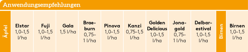 Frühjahr Anwendung_EXILIS100XL_FJ_DE_01.jpg