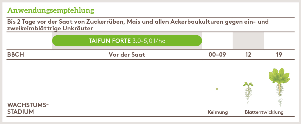 Frühjahr Anwendung_TAIFUN_FORTE_FJ_AT_01.jpg