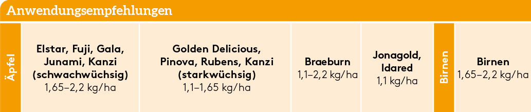 Frühjahr Anwendung_BREWIS_FJ_DE_01.jpg