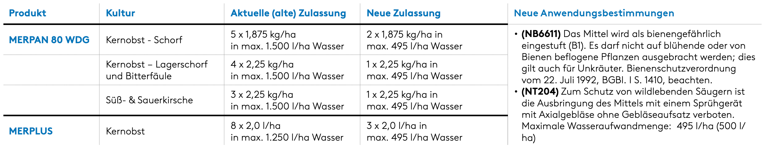 Marketing MERPAN_MERPLUS.jpg