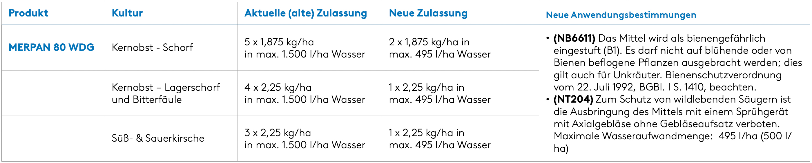 Marketing MERPAN_Neu.jpg