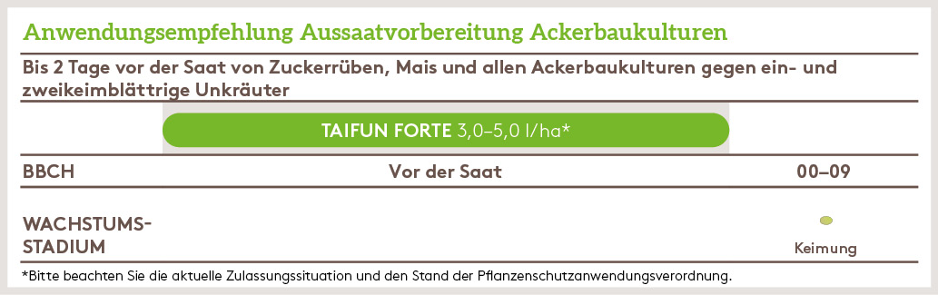 Frühjahr Anwendung_TAIFUN_FORTE_FJ_DE_01.jpg