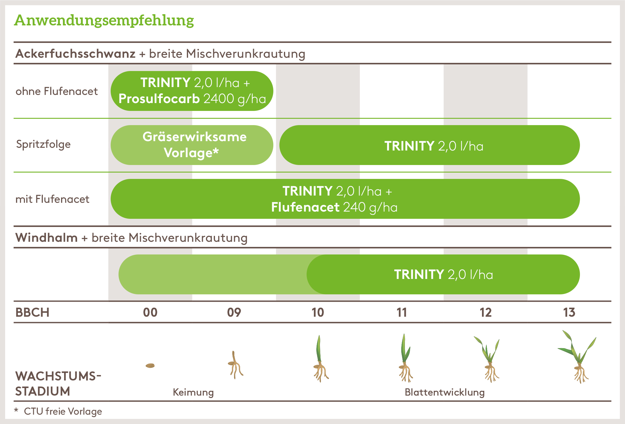 Herbst TRINITY_AWE_Herbst2026.jpg